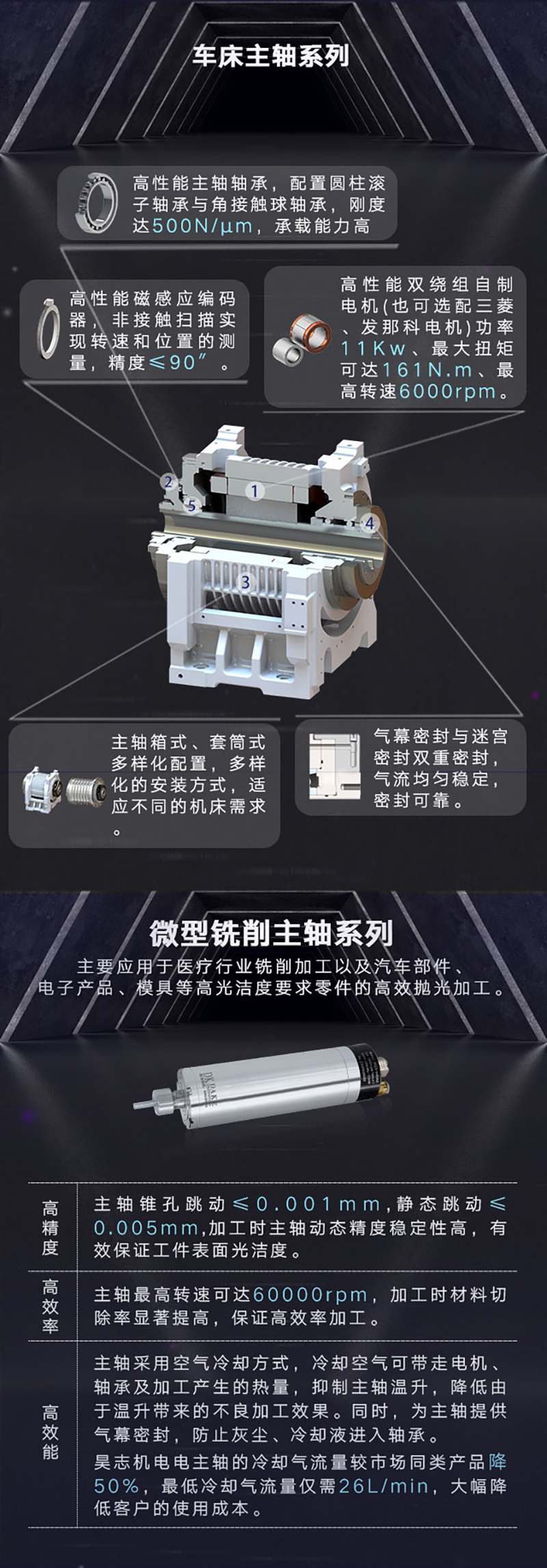 大灣區(qū)展會(huì)邀請函_11.jpg